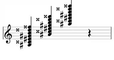 Sheet music of A# 13b9#11 in three octaves